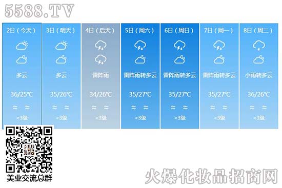 天气预报|2020年第55届广州美博会近七天天气预报