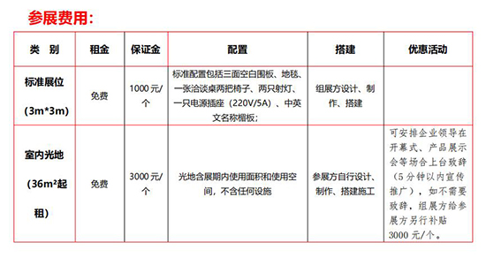 2023海南（三亚）大健康与美容时尚生活博览会