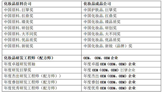 BizBoom d佱